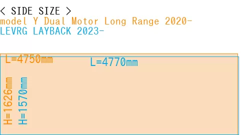 #model Y Dual Motor Long Range 2020- + LEVRG LAYBACK 2023-